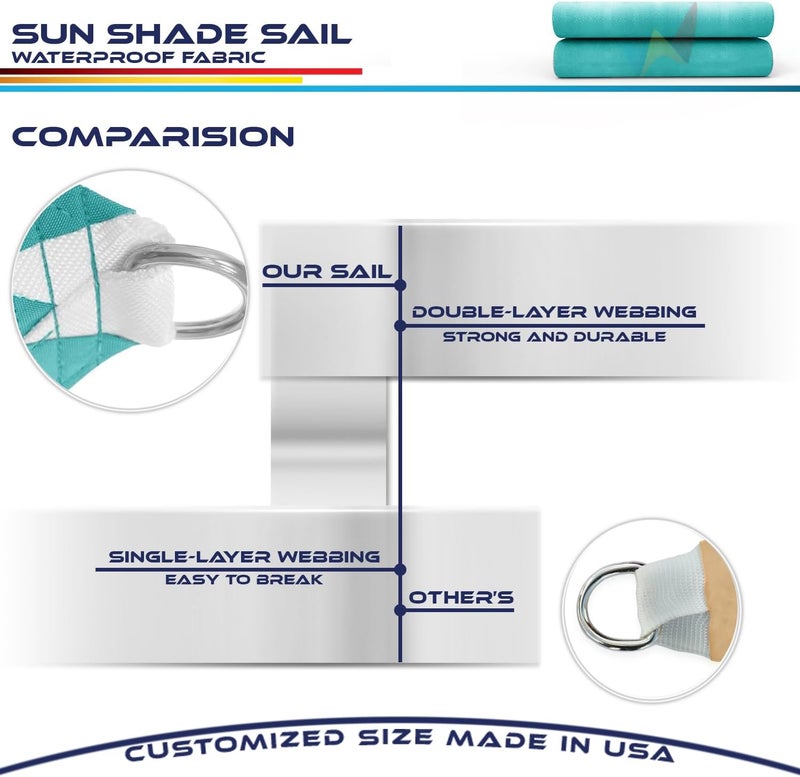 Windscreen4less 12'x12'x17' Waterproof Sun Shade Sail Right Triangle Shade Canopy Cover UV Block for Backyard Patio Deck Balcony Pergola Garden (Turquoise) - Image 4